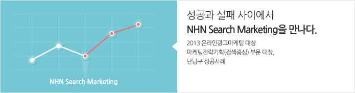 성공과 실패 사이에서 NHN Search Marketing을 만나다. 2013 온라인광고마케팅 대상 마케팅전략기획(검색중심) 부문 대상, 난닌구 성공사례